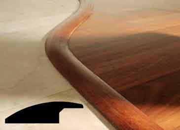 Flexible Paint | Stain Wood Grain Reducers