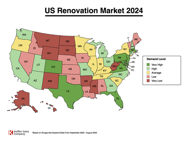 Renovation Market 2024