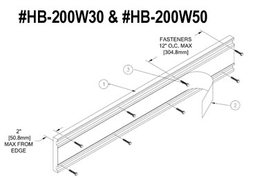 cs acrovyn rubber crash rails