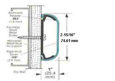 wall guard with aluminum retainer
