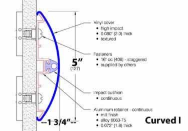 wall guards designer series