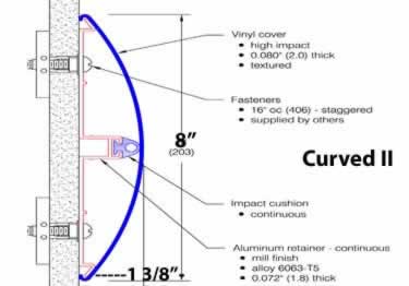 wall guards designer series