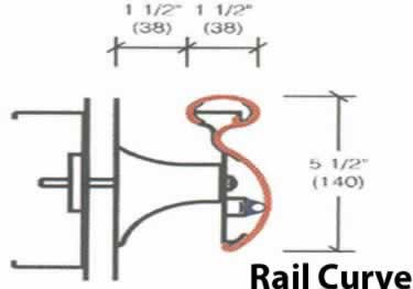 plastic handrails designer