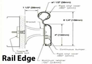 plastic handrails designer