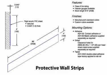 chair rail vinyl strips and sheets