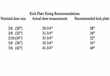door kick plates metal