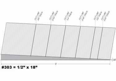 subfloor leveler by roppe