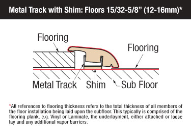 versatrim reducer molding