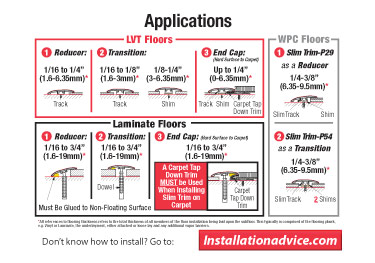 versatrim slimtrim molding