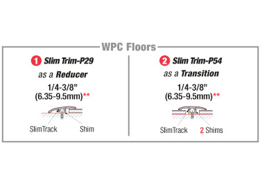 versatrim slimtrim molding
