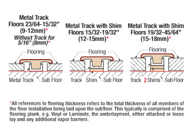 versatrim t molding