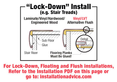 versatrim versaedge stair nosing