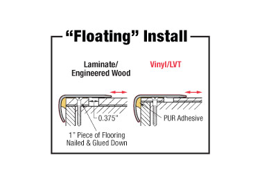 versatrim versaedge stair nosing