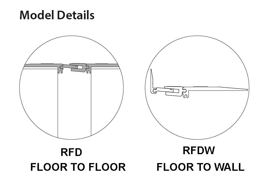 CS RFD expansion joint covers