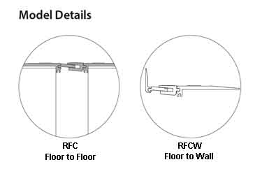 CS RFC expansion joint covers