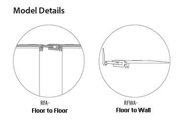 CS RFB expansion joint covers