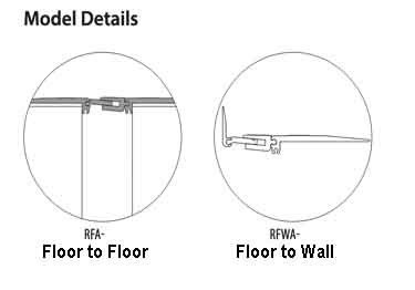 CS RFA expansion joint covers