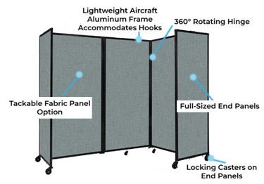 Foldable room divider