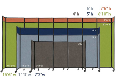 versare straightwall partitions