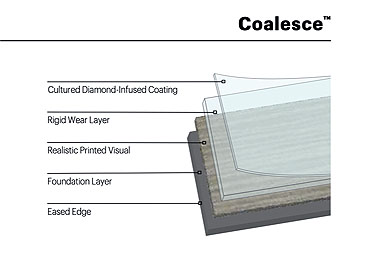 coalesce floor tile