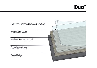 duo floor tiles