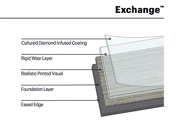 exchange flooring tiles