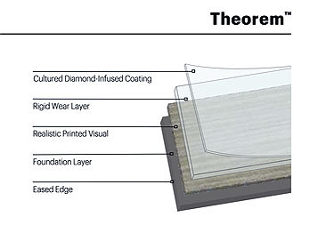 theorem flooring tiles