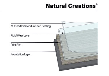 natural creations floor tiles