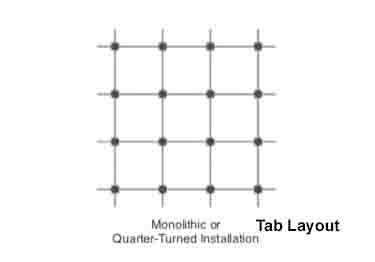 nylon carpet tiles bandwidth