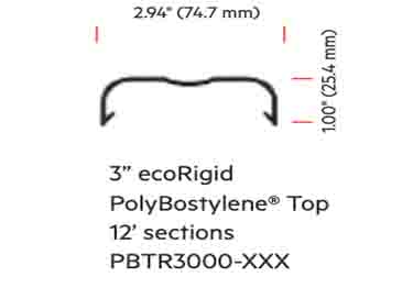 Boston Retail 3000 Wall Protection Bumpers
