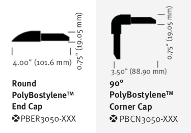 wall protectors