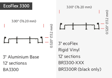 Boston Retail EcoFlex® 3300 Wall Guard Bumpers