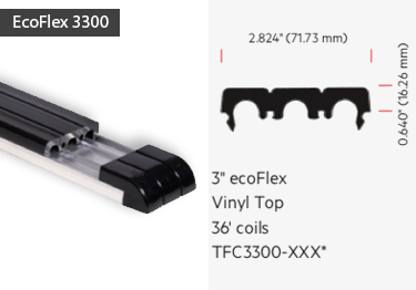 Boston Retail EcoFlex® 3300 Wall Guard Bumpers