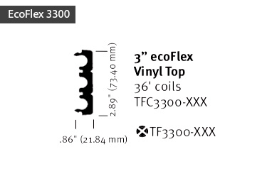 Boston Retail EcoFlex® 3300 Wall Guard Bumpers
