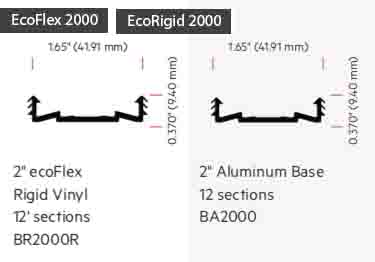 wall bumper
