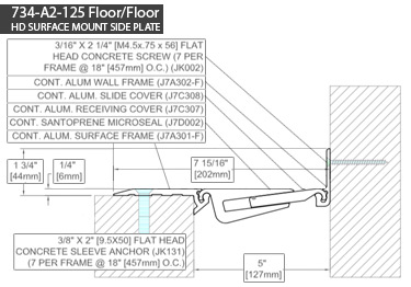 INPRO 734 Floor Expansion Joint Covers