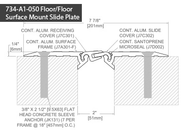 INPRO 734 Floor Expansion Joint Covers