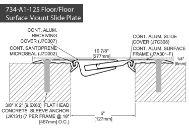 INPRO 734 Floor Expansion Joint Covers