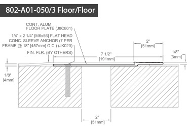 InPro® 802 Floor Expansion Joint Covers 