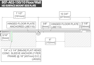 INPRO 807 Floor Expansion Joint Covers