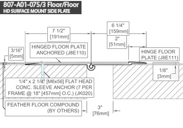 INPRO 807 Floor Expansion Joint Covers