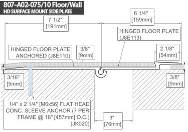INPRO 807 Floor Expansion Joint Covers