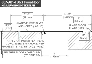 INPRO 807 Floor Expansion Joint Covers