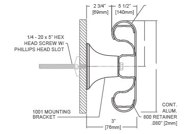 hand rails InPro 800