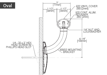 handrails InPro 900