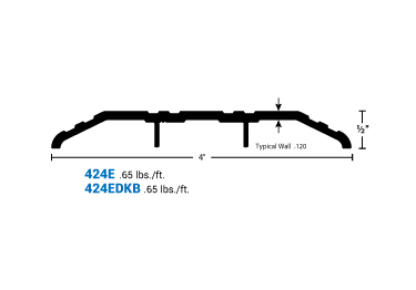 Door saddle threshold minimizes dust