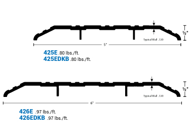 Door saddle threshold minimizes dust