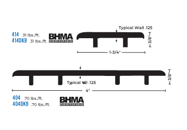 Carpet transition strip provides a smooth surface where two carpets meet and k
