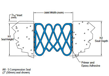 Wall expansion joint covers made from black Santoprene TPV rubber