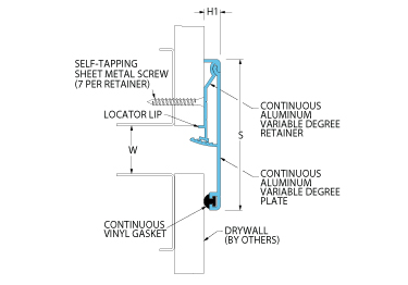 all expansion joint covers from InPro’s 811 Series 